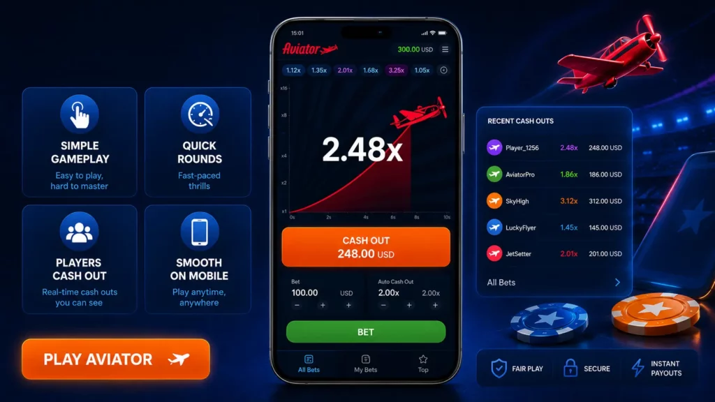 Why Aviator Is Popular on Mostbet